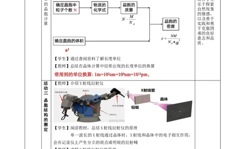 3.1.2晶胞（教学设计）-（人教版2019选择性必修2）_高化_595801221724高中化学新人教版选择性必修一二三电子版教案PPT课件高中试卷_选择性必修2册（人教版）_教学设计
