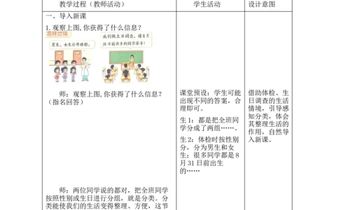 第1课时怎样分组_26春北师大版数学二下_00、教案共6套完整版表格式+文档式整册+课时word版_第2套表格式教案（有反思）_第七单元分类