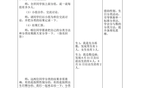 第1课时怎样分组_26春北师大版数学二下_00、教案共6套完整版表格式+文档式整册+课时word版_第2套表格式教案（有反思）_第七单元分类