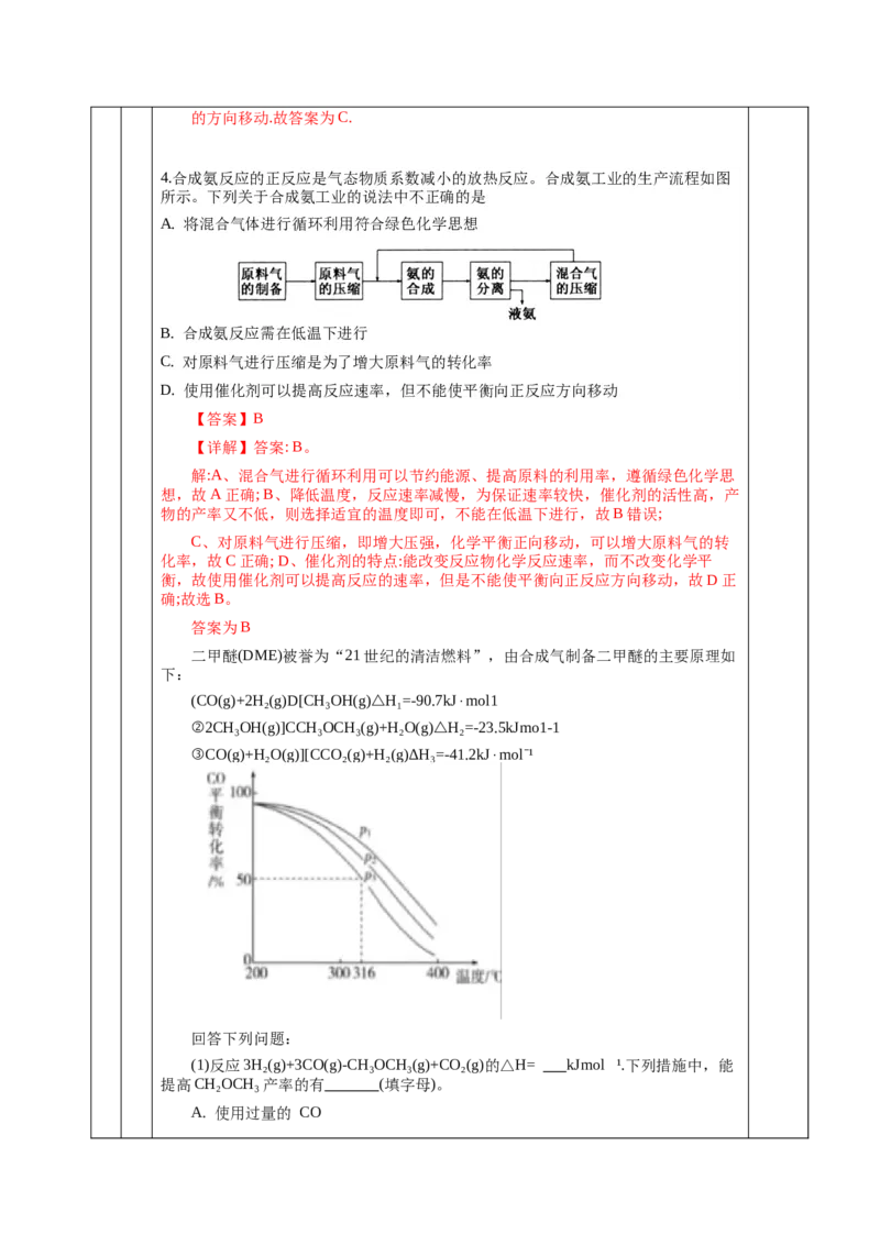 2.4化学反应的调控（教学设计）-（人教版2019选择性必修1）_高化_595801221724高中化学新人教版选择性必修一二三电子版教案PPT课件高中试卷_选择性必修1册（人教版）_教学设计