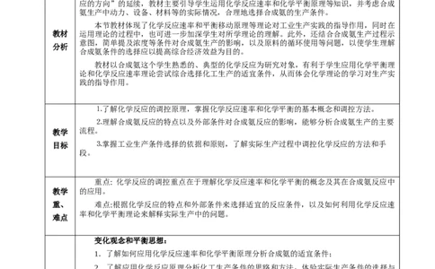 2.4化学反应的调控（教学设计）-（人教版2019选择性必修1）_高化_595801221724高中化学新人教版选择性必修一二三电子版教案PPT课件高中试卷_选择性必修1册（人教版）_教学设计