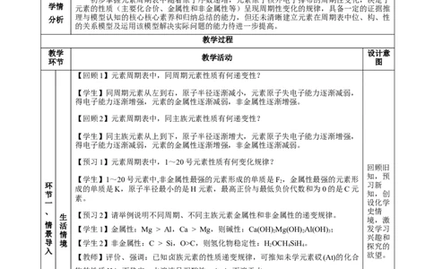 4.2.2元素周期表和元素周期律的应用（教学设计）-（人教版2019必修第一册）_高化_595801221724高中化学新人教版选择性必修一二三电子版教案PPT课件高中试卷_必修一册（人教版）_教学设计
