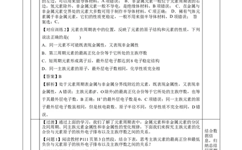 4.2.2元素周期表和元素周期律的应用（教学设计）-（人教版2019必修第一册）_高化_595801221724高中化学新人教版选择性必修一二三电子版教案PPT课件高中试卷_必修一册（人教版）_教学设计