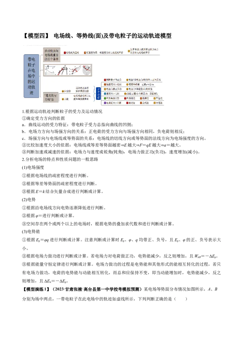 专题12匀强电场中的&ldquo;点线面迹&rdquo;模型（答案版）_高中物理模型题型与方法