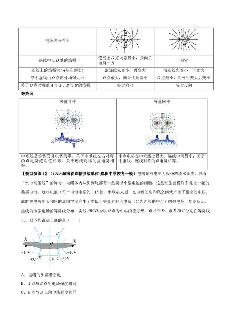 专题12匀强电场中的&ldquo;点线面迹&rdquo;模型（答案版）_高中物理模型题型与方法