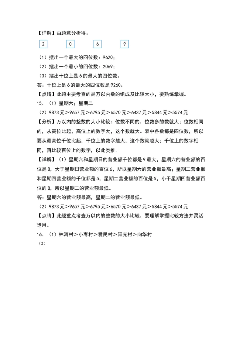 3.4比一比-数学二年级下册（北师大版）_26春北师大版数学二下_19、赠送其它资料_二年级数学下册（北师大版）_旧版_二年级数学下册（北师大版）_分层作业-K10_2024版