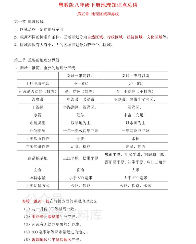 粤教粤人版初中地理八下知识梳理_24秋《初中各科知识点梳理》_初中地理《知识梳理》7-8年级上下册_粤教粤人版初中地理7-8年级上下册知识梳理_粤教粤人版初中地理八下知识梳理