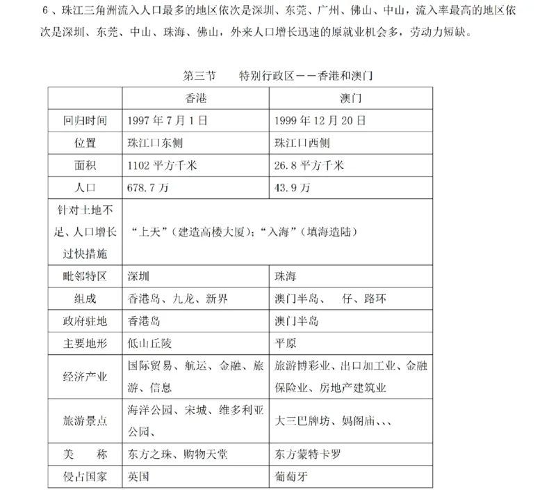 粤教粤人版初中地理八下知识梳理_24秋《初中各科知识点梳理》_初中地理《知识梳理》7-8年级上下册_粤教粤人版初中地理7-8年级上下册知识梳理_粤教粤人版初中地理八下知识梳理