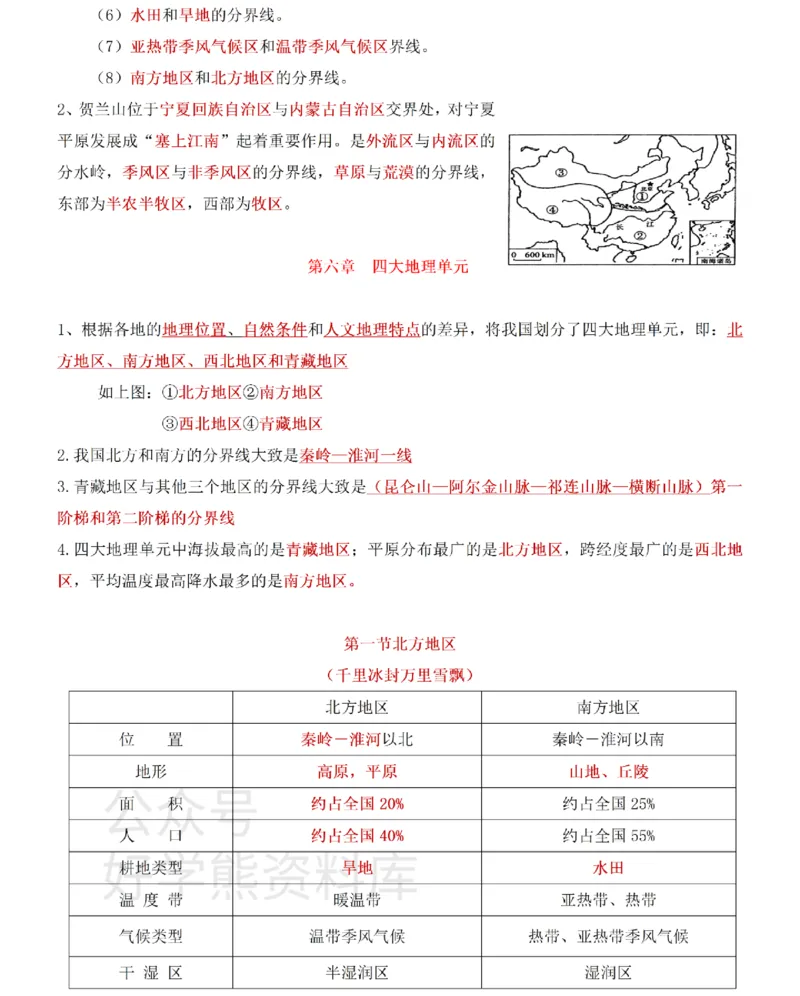 粤教粤人版初中地理八下知识梳理_24秋《初中各科知识点梳理》_初中地理《知识梳理》7-8年级上下册_粤教粤人版初中地理7-8年级上下册知识梳理_粤教粤人版初中地理八下知识梳理