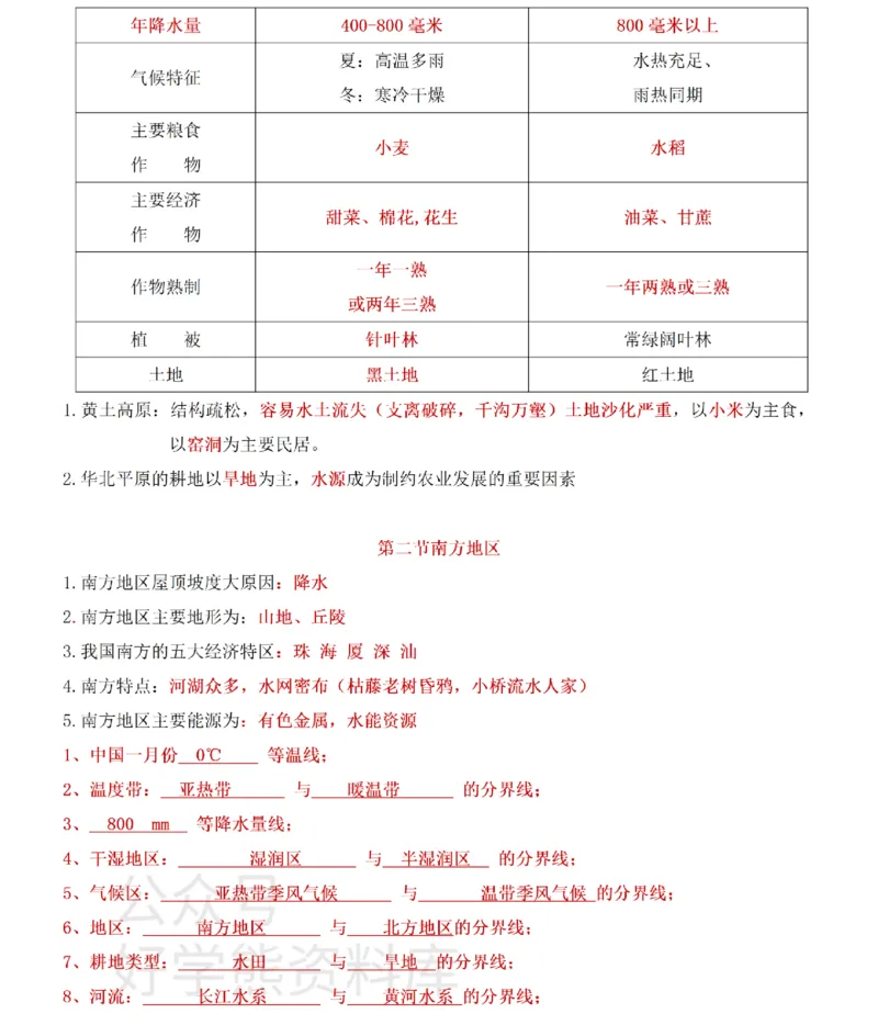 粤教粤人版初中地理八下知识梳理_24秋《初中各科知识点梳理》_初中地理《知识梳理》7-8年级上下册_粤教粤人版初中地理7-8年级上下册知识梳理_粤教粤人版初中地理八下知识梳理