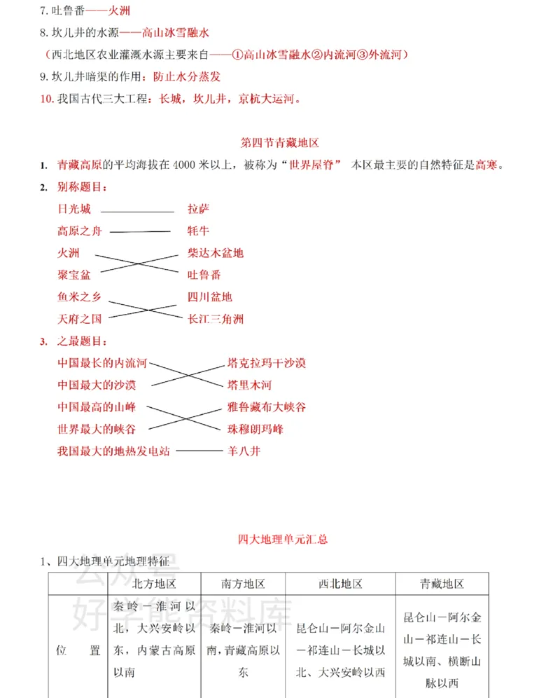 粤教粤人版初中地理八下知识梳理_24秋《初中各科知识点梳理》_初中地理《知识梳理》7-8年级上下册_粤教粤人版初中地理7-8年级上下册知识梳理_粤教粤人版初中地理八下知识梳理