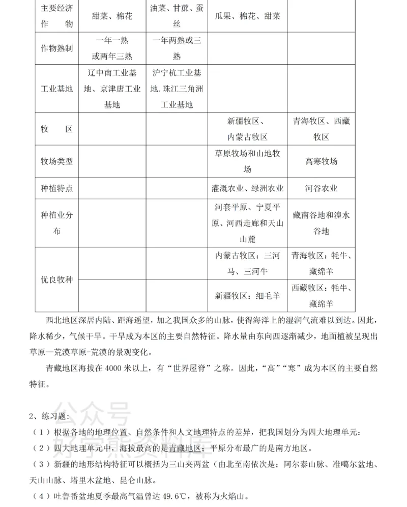粤教粤人版初中地理八下知识梳理_24秋《初中各科知识点梳理》_初中地理《知识梳理》7-8年级上下册_粤教粤人版初中地理7-8年级上下册知识梳理_粤教粤人版初中地理八下知识梳理