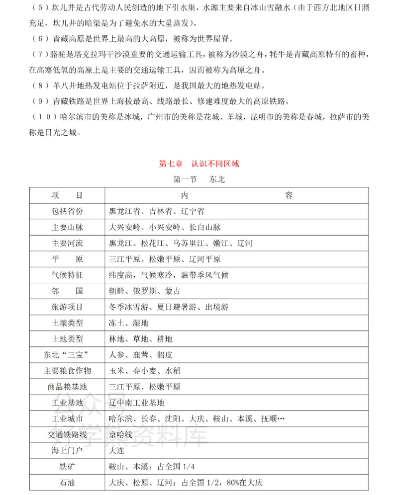 粤教粤人版初中地理八下知识梳理_24秋《初中各科知识点梳理》_初中地理《知识梳理》7-8年级上下册_粤教粤人版初中地理7-8年级上下册知识梳理_粤教粤人版初中地理八下知识梳理