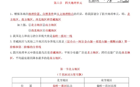 粤教粤人版初中地理八下知识梳理_24秋《初中各科知识点梳理》_初中地理《知识梳理》7-8年级上下册_粤教粤人版初中地理7-8年级上下册知识梳理_粤教粤人版初中地理八下知识梳理