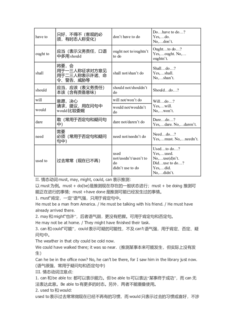 初中英语语法大全-e3e8c8596f75_内蒙古中考真题_赠品_初中英语资料