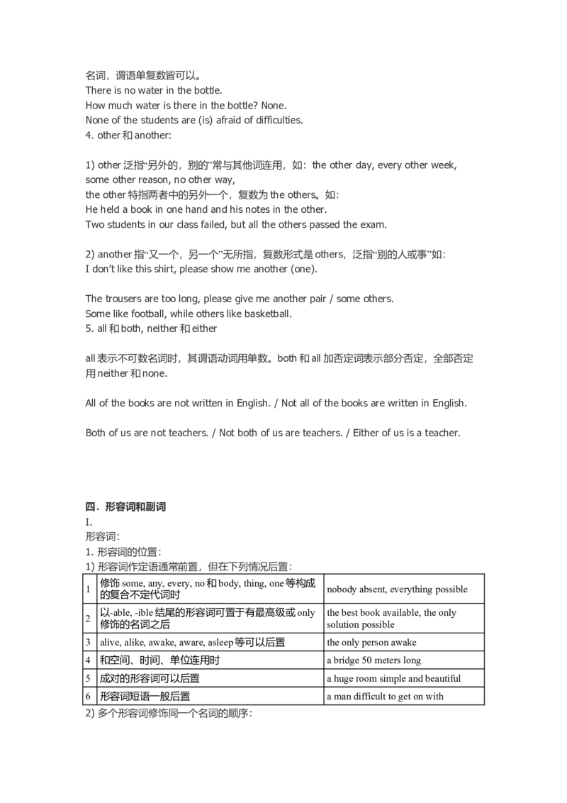 初中英语语法大全-e3e8c8596f75_内蒙古中考真题_赠品_初中英语资料