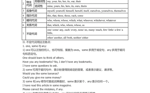 初中英语语法大全-e3e8c8596f75_内蒙古中考真题_赠品_初中英语资料