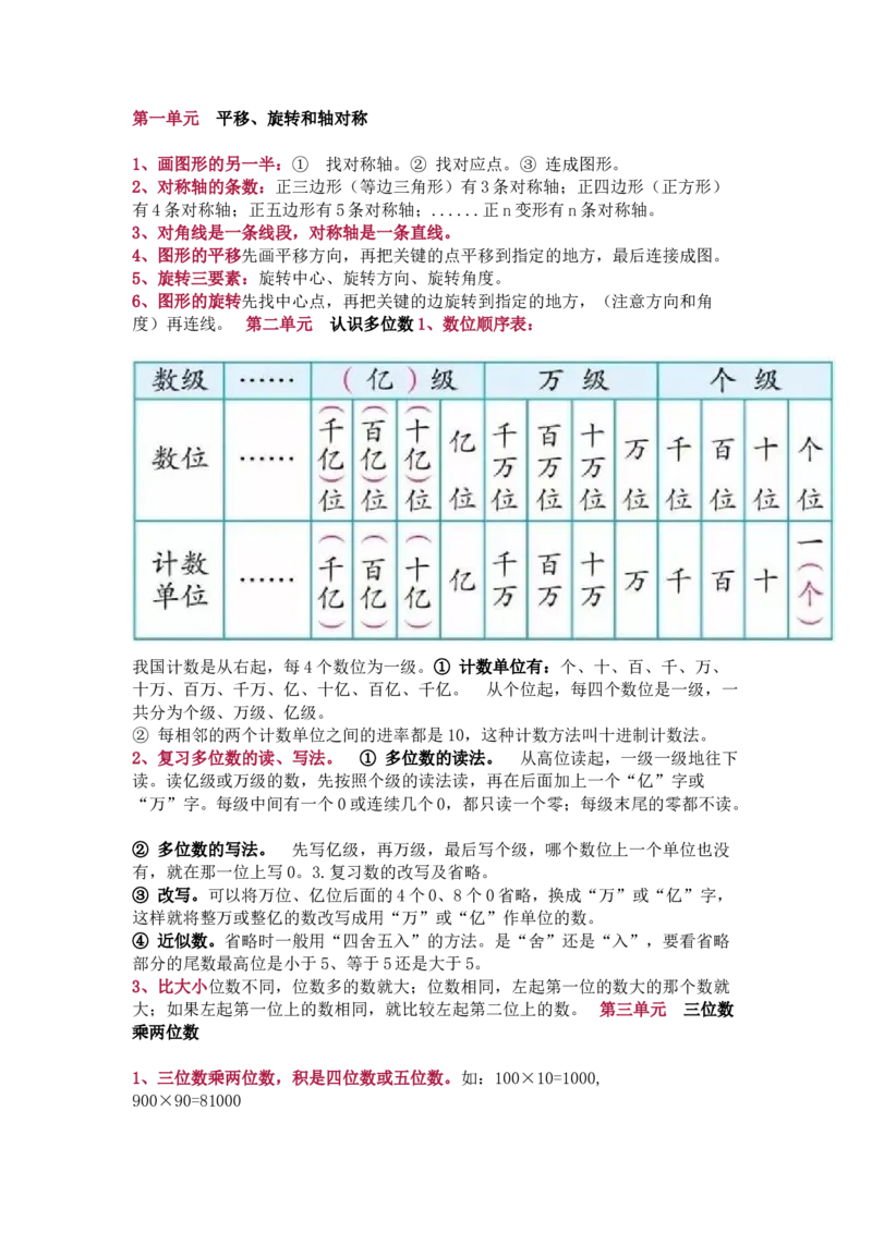 苏教版数学四年级下册单元知识点_《小学各科知识点》_小学数学《知识梳理》1-6年级上下册_下册_苏教版小学数学1-6年级下册全册知识点