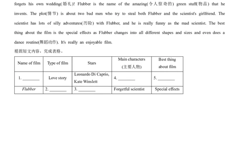 5.6Unit6Topic2SectionC（练习）（原卷版）_仁爱版英语九年级下册资料包_同步练习