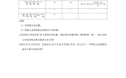 专题4.1平面图形中的计数问题（强化）（原卷版）(1)_3初中数学课件教案人教版PPT_7上-初中数学人教版_7上-初中数学人教版（旧版）赠送_06习题试卷_1同步练习_3题型分层练（基础+强化）