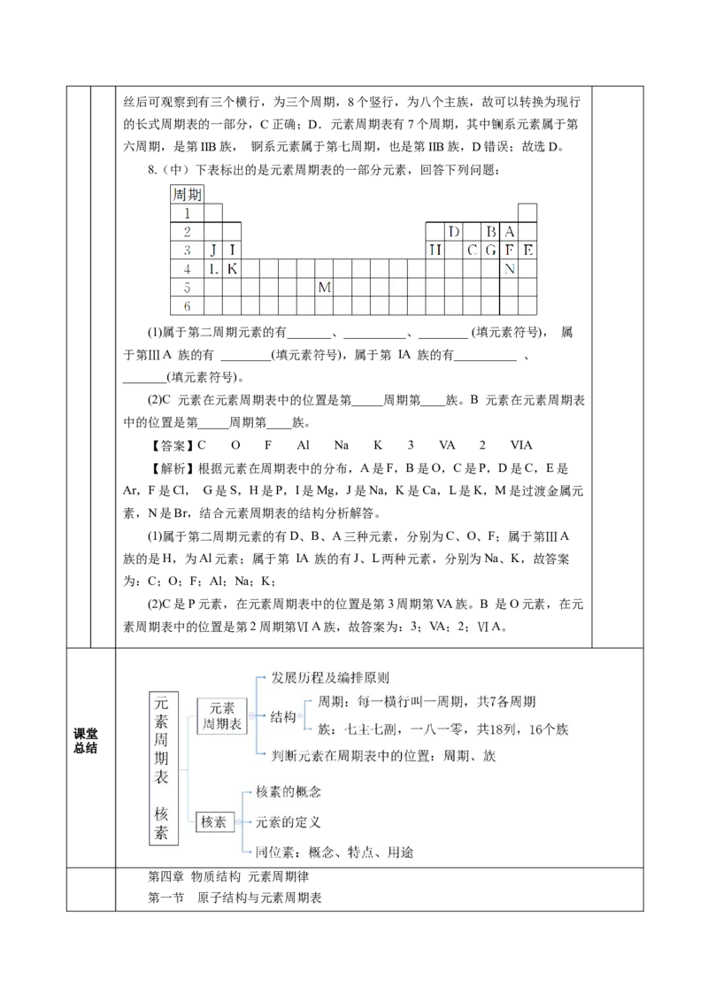 4.1.2元素周期表核素、同位素（教学设计）-（人教版2019必修第一册）_高化_595801221724高中化学新人教版选择性必修一二三电子版教案PPT课件高中试卷_必修一册（人教版）_教学设计