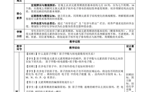 4.1.2元素周期表核素、同位素（教学设计）-（人教版2019必修第一册）_高化_595801221724高中化学新人教版选择性必修一二三电子版教案PPT课件高中试卷_必修一册（人教版）_教学设计