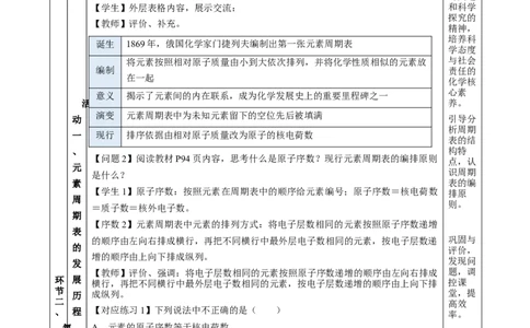 4.1.2元素周期表核素、同位素（教学设计）-（人教版2019必修第一册）_高化_595801221724高中化学新人教版选择性必修一二三电子版教案PPT课件高中试卷_必修一册（人教版）_教学设计