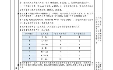 4.1.2元素周期表核素、同位素（教学设计）-（人教版2019必修第一册）_高化_595801221724高中化学新人教版选择性必修一二三电子版教案PPT课件高中试卷_必修一册（人教版）_教学设计