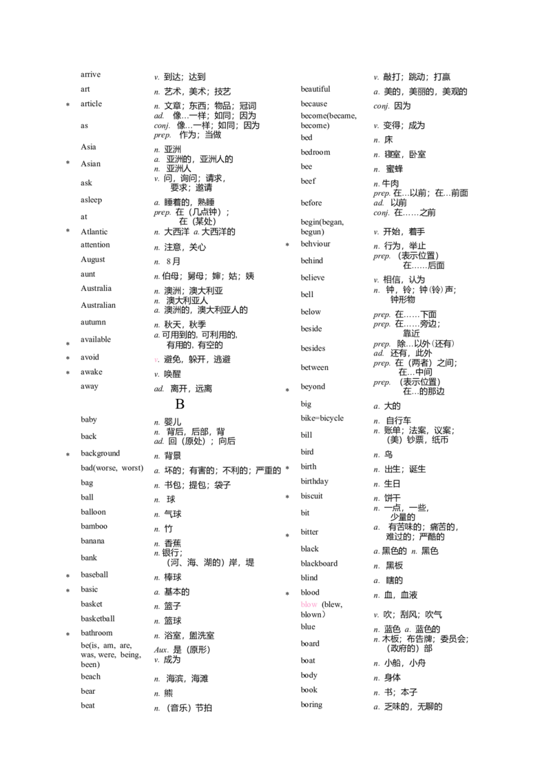 新课标初中英语词汇表-2988a668f059_内蒙古中考真题_赠品_初中英语资料