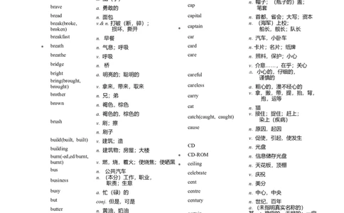 新课标初中英语词汇表-2988a668f059_内蒙古中考真题_赠品_初中英语资料