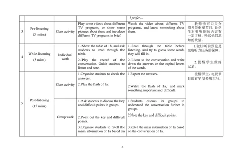U6T1SA_仁爱版英语九年级下册资料包_教学设计_教学设计