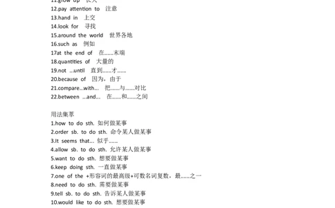 重点知识沪教版初中英语九年级下册Unit1_24秋《初中各科知识点梳理》_初中英语《知识梳理》7-9年级上下册_重点知识_沪教版初中英语_下册_九下