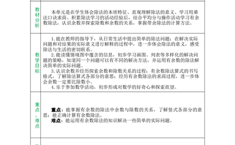 第3单元总教案_26春北师大版数学二下_00、教案共6套完整版表格式+文档式整册+课时word版_第1套表格式教案（有反思）_03第三单元除法的应用教案