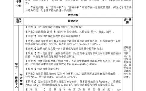 2.3.3物质的量浓度（教学设计）-（人教版2019必修第一册）_高化_595801221724高中化学新人教版选择性必修一二三电子版教案PPT课件高中试卷_必修一册（人教版）_教学设计