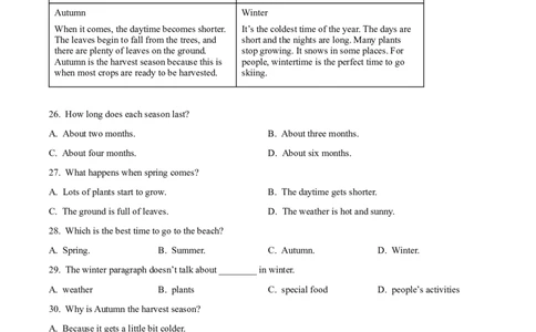 2025年四川省达州市中考英语真题（原卷版）_仁爱版英语九年级下册资料包_全国各地中考真题_2025年全国中考英语真题76份_2025年四川省达州市中考英语真题