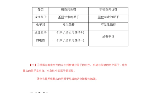2.3分子结构与物质的性质讲义新教材人教版（2019）高中化学选择性必修二_高化_2025春-人教版高中化学_04新版高中化学选择性必修2_06讲义