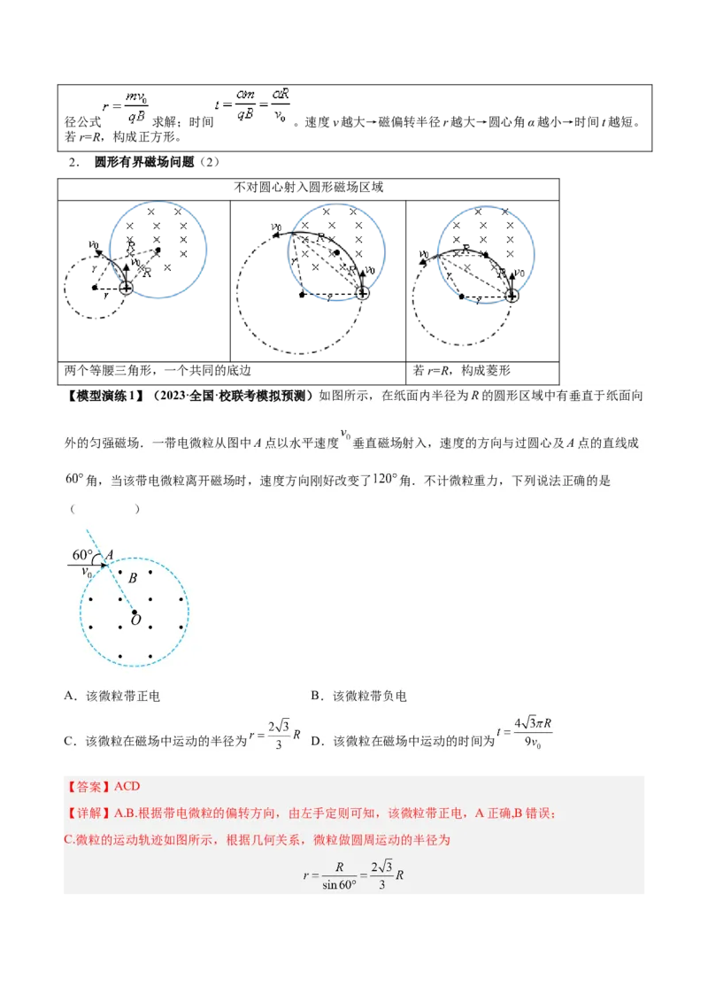 专题15带电粒子在有界匀强磁场中的匀速圆周运动模型（答案版）_高中物理模型题型与方法