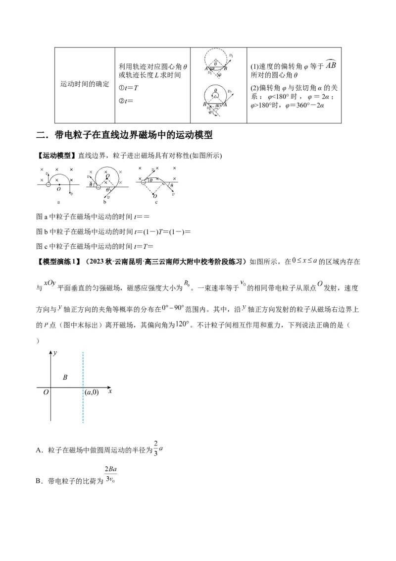 专题15带电粒子在有界匀强磁场中的匀速圆周运动模型（答案版）_高中物理模型题型与方法