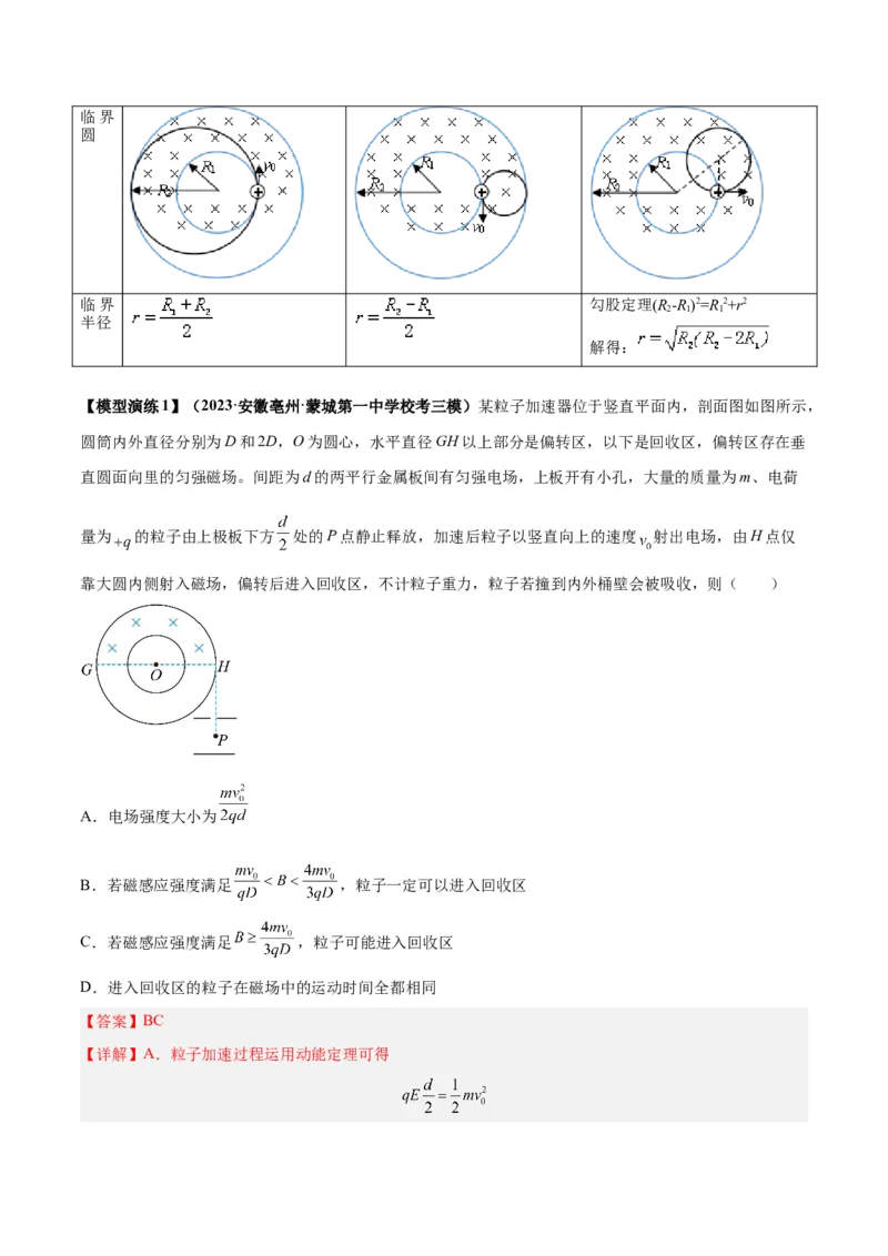 专题15带电粒子在有界匀强磁场中的匀速圆周运动模型（答案版）_高中物理模型题型与方法
