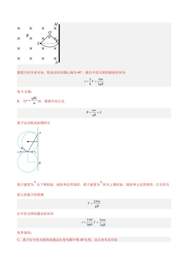 专题15带电粒子在有界匀强磁场中的匀速圆周运动模型（答案版）_高中物理模型题型与方法