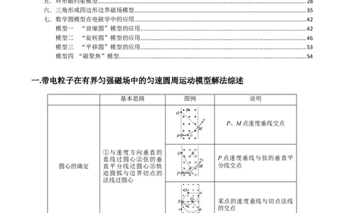专题15带电粒子在有界匀强磁场中的匀速圆周运动模型（答案版）_高中物理模型题型与方法