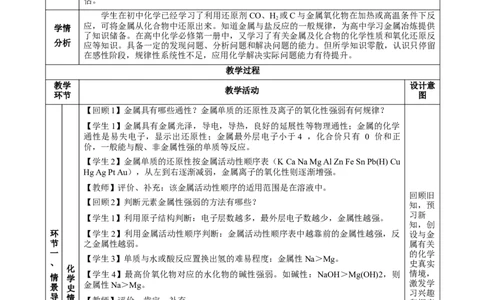 8.1.1金属矿物的开发利用（教学设计）-（人教版2019必修第二册）_高化_595801221724高中化学新人教版选择性必修一二三电子版教案PPT课件高中试卷_必修二册（人教版）_教学设计