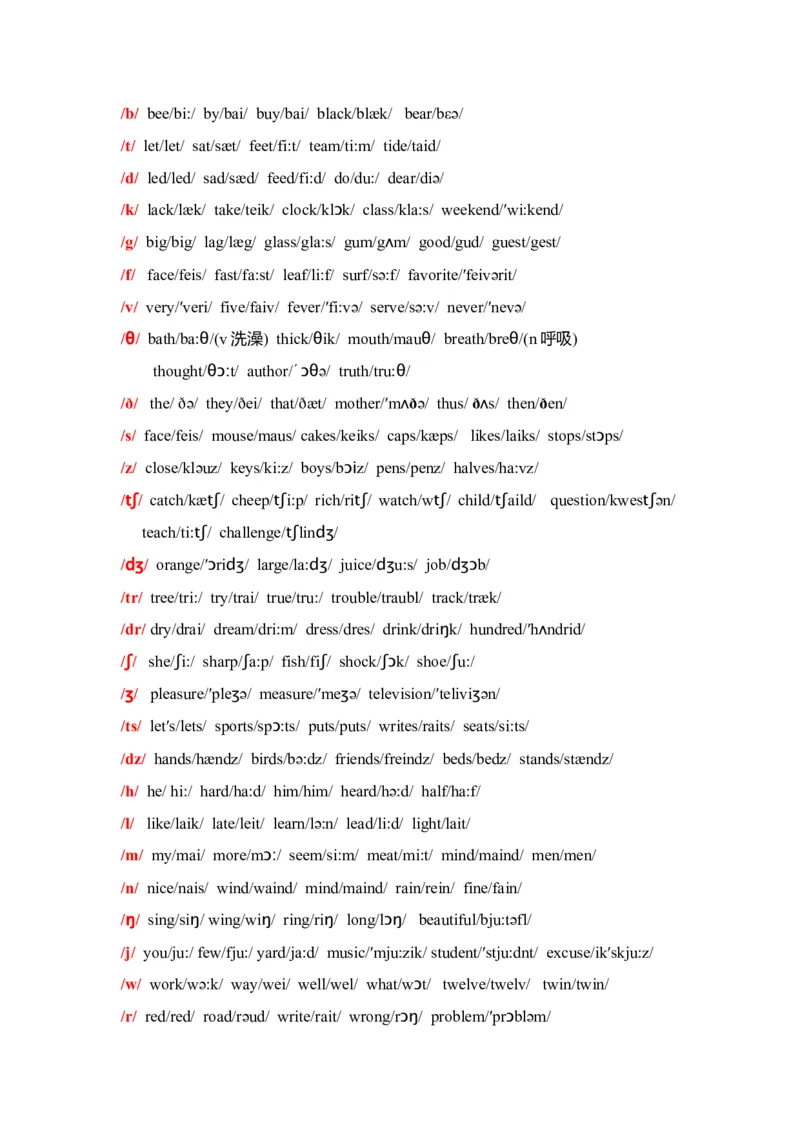 初中英语音标大全-0f384929a979_内蒙古中考真题_赠品_初中英语资料