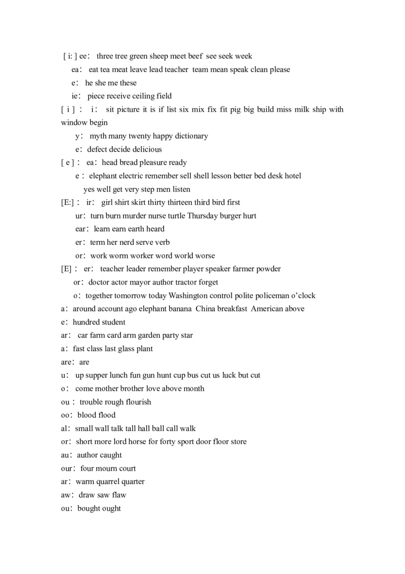 初中英语音标大全-0f384929a979_内蒙古中考真题_赠品_初中英语资料