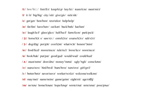 初中英语音标大全-0f384929a979_内蒙古中考真题_赠品_初中英语资料