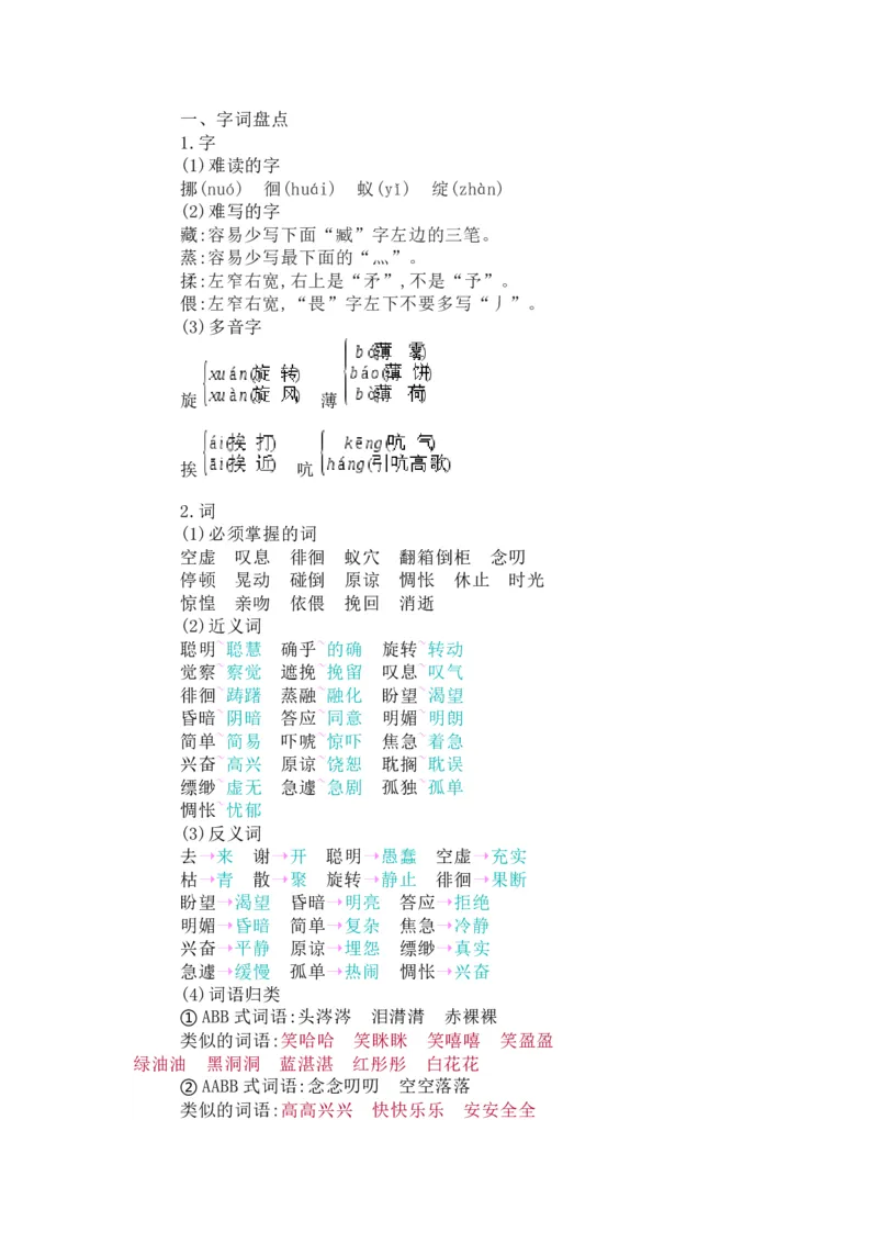 知识梳理部编版小学语文六下第三单元_《小学各科知识点》_小学语文《知识梳理》1-6年级上下册_统编语文1-6年级下册知识总结_六下