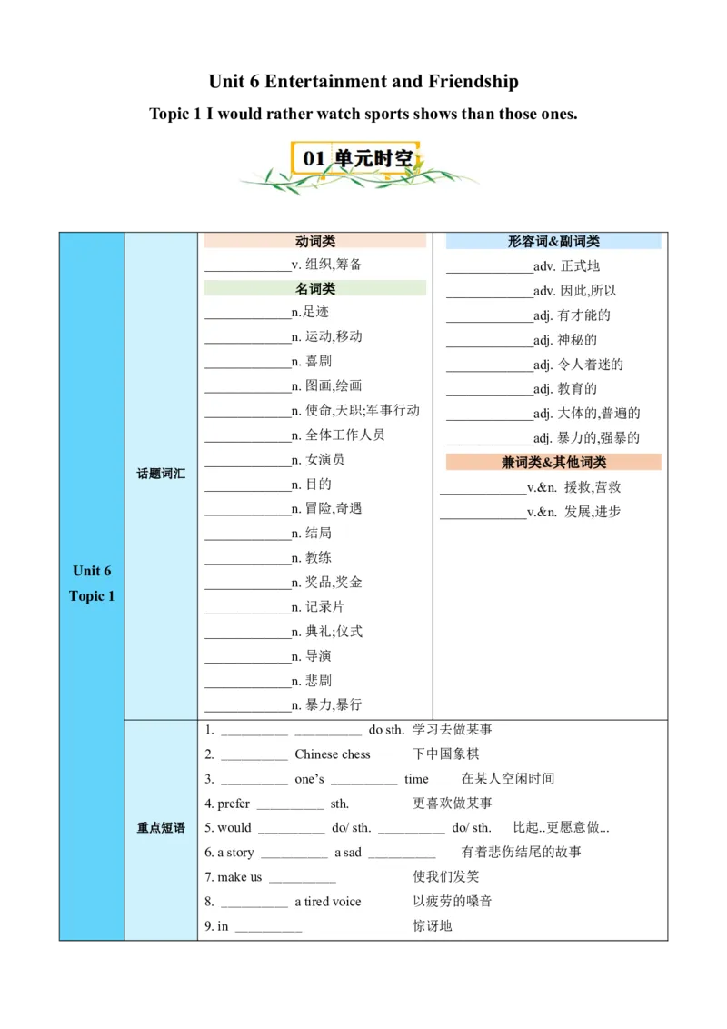 Unit6Topic1（知识清单）（仁爱版）（学生版）_仁爱版英语九年级下册资料包_单元知识复习专项-U123_2024版