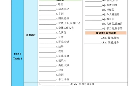 Unit6Topic1（知识清单）（仁爱版）（学生版）_仁爱版英语九年级下册资料包_单元知识复习专项-U123_2024版