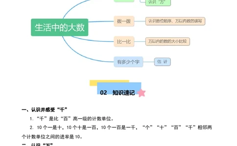 第三章生活中的大数知识归纳与题型突破（学生版）-（北师大版）_26春北师大版数学二下_19、赠送其它资料_二年级数学下册（北师大版）_旧版_二年级数学下册（北师大版）_2025版