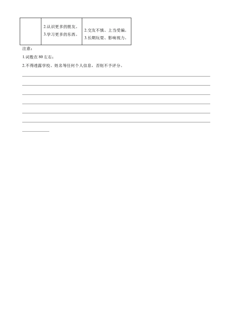 九年级英语上学期期末考试(福建卷)-（仁爱版）_仁爱版英语九年级下册资料包_重难点易错题精练-U217_九年级英语上学期期末考试(福建卷)-（仁爱科普版）